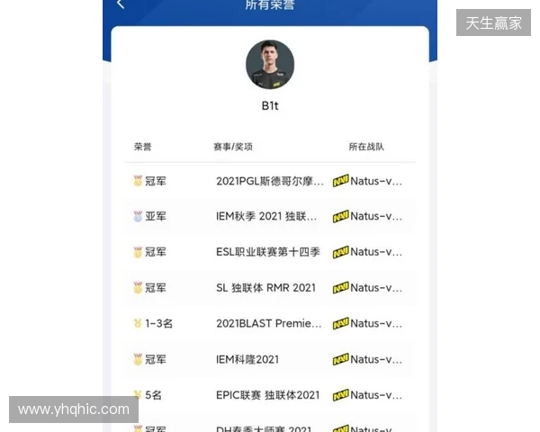 本轮欧冠最佳阵容：战皇马破门的门将特鲁宾入选，亚马尔在列